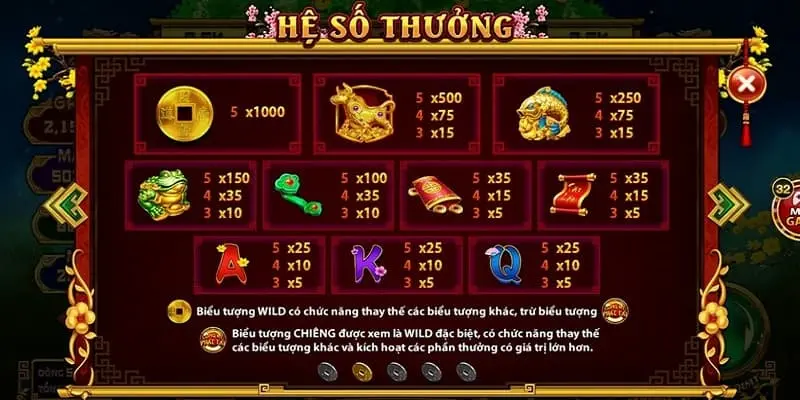 Kinh nghiệm chơi cung hỷ phát tài hiệu quả