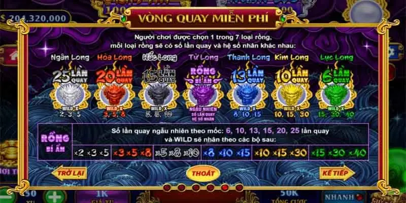 Hướng dẫn cách chơi kho tàng ngũ long chi tiết